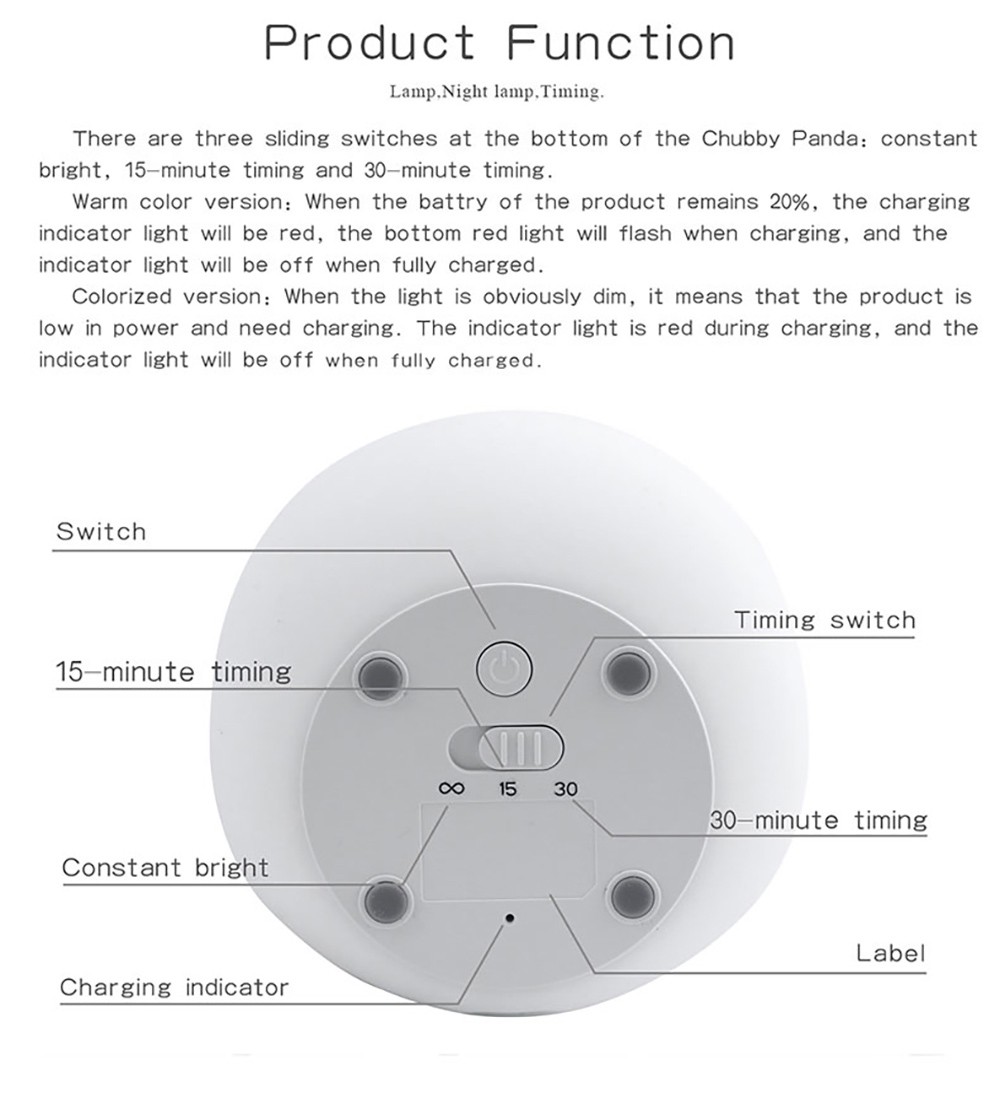 Healthy Night Light for Bedroom Healthy Night Light for Bedroom